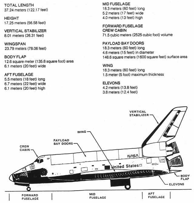  Space Shuttle Orbiter